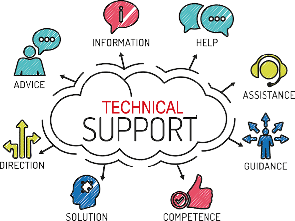 Support at Every Step